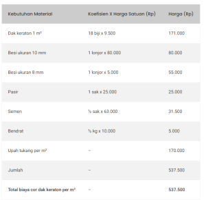 rumah247.com