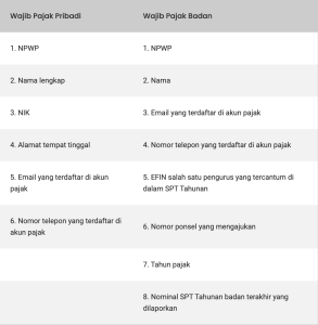 rumah247.com