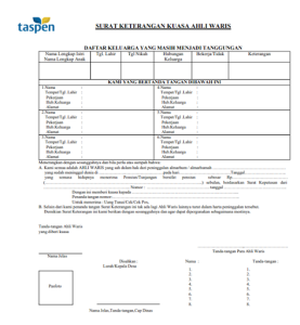 Contoh Surat Kuasa Ahli Waris Taspen